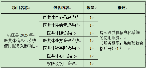 采购清单.jpg
